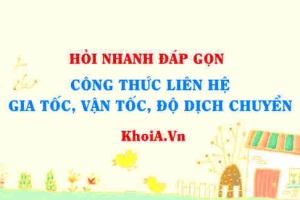 Công thức liên hệ gia tốc vận tốc và độ dịch chuyển (quãng đường)? Vật lí 10